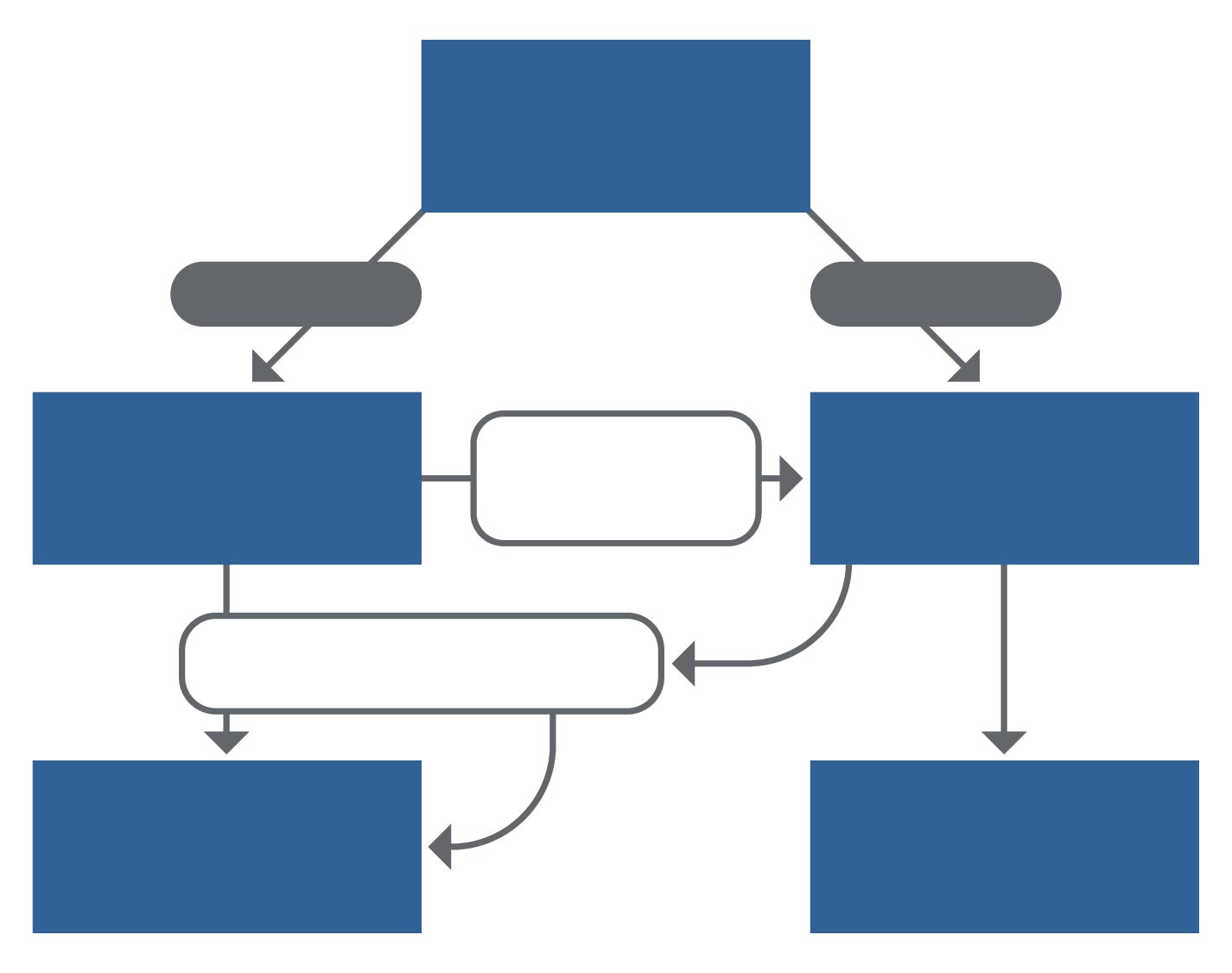 Natural Product FDA Clinical Trial Diagram