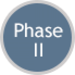 research/research and development the objective of phae