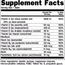 Food Label