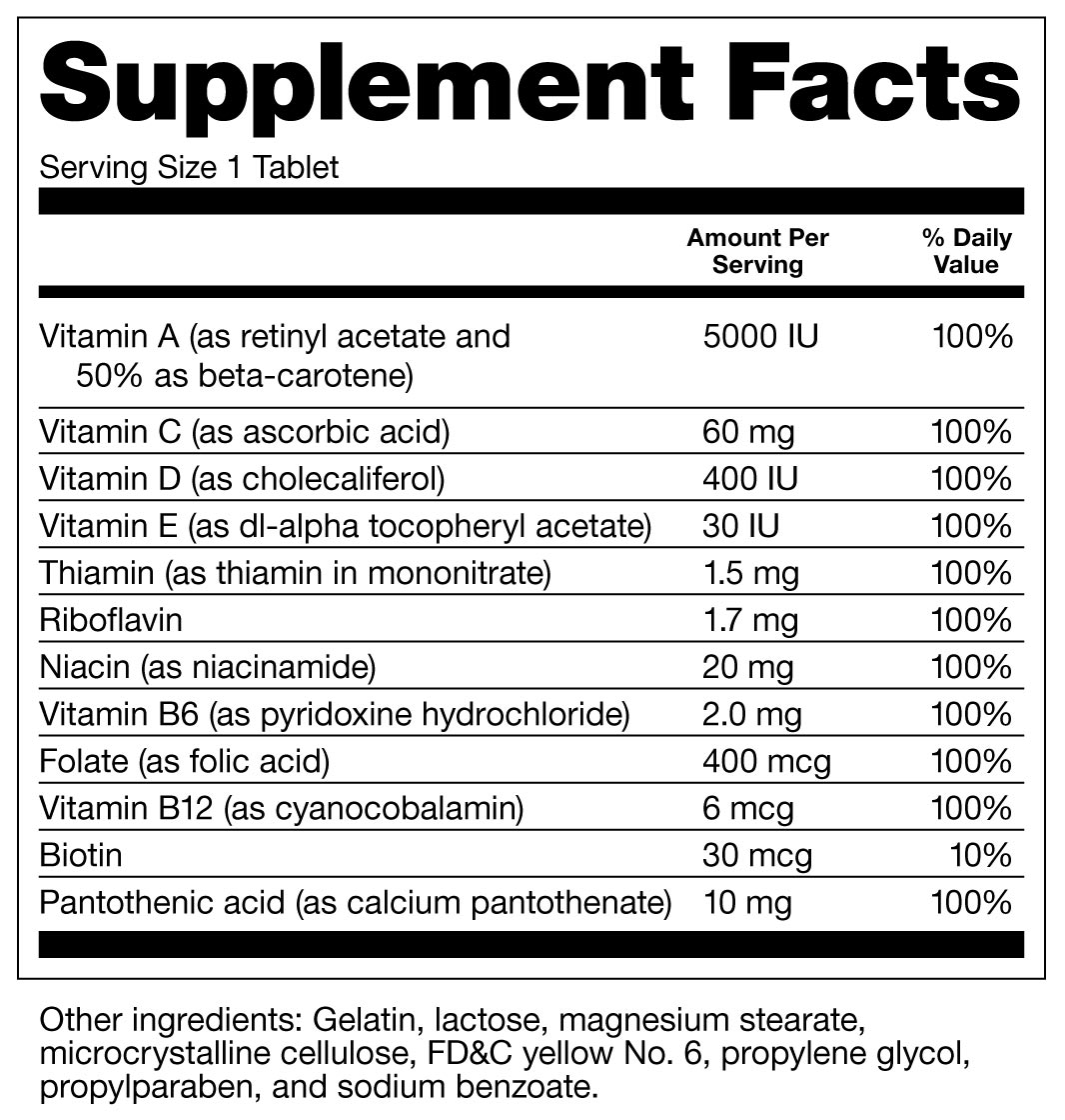 Medications With a Narrow Therapeutic Range